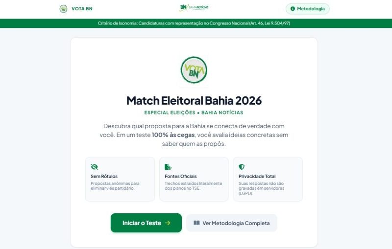 Vota BN: Faça teste às cegas e veja com qual candidato ao governo da Bahia você tem mais afinidade