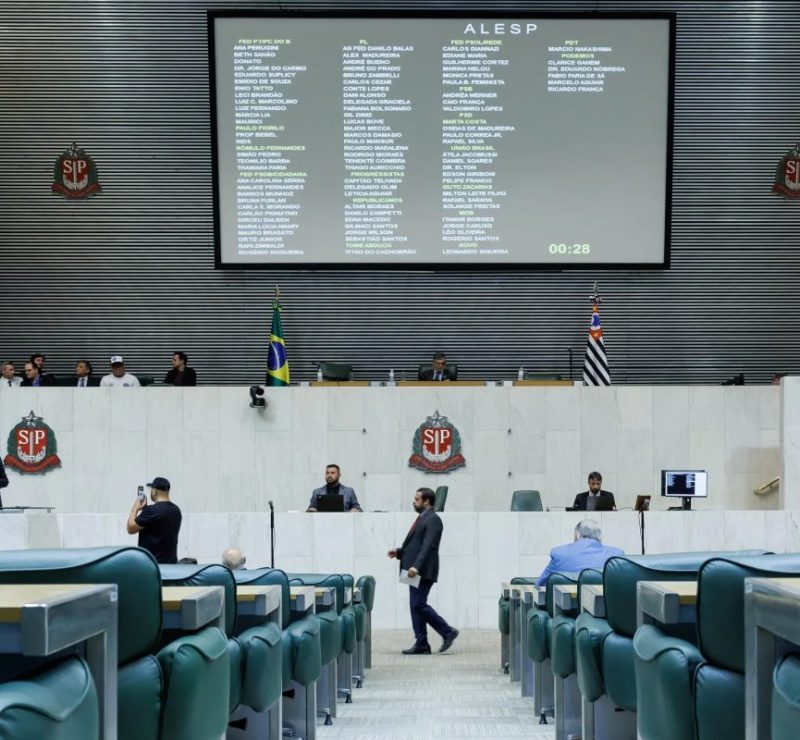Alesp teve 55 dos 94 deputados reeleitos; renovação será de 41,5%