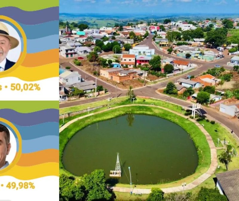 Como é Altamira do Paraná, cidade paranaense onde Lula venceu Flávio Bolsonaro por apenas um voto no 2º turno