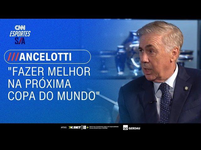 EA FC 27: melhores promessas para contratar por posição no Modo Carreira