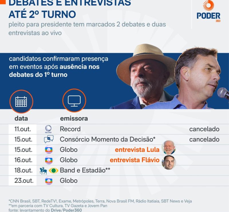 Janones cancela ida a ato para ajudar Lula em debate