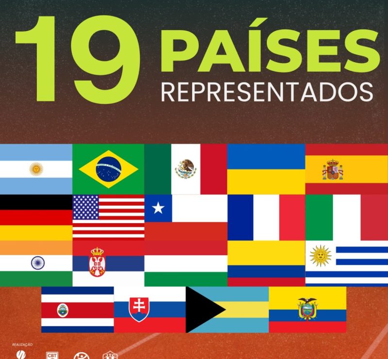 Maceió Tennis Experience reúne atletas de 19 países em torneio internacional inédito em Alagoas