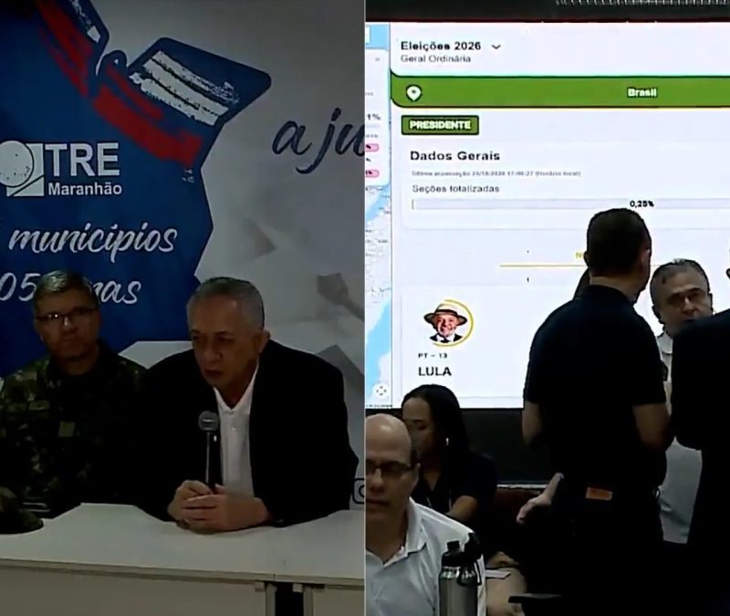 Maranhão teve 27 urnas substituídas e 22 ocorrências policiais durante o 2º turno das Eleições 2026