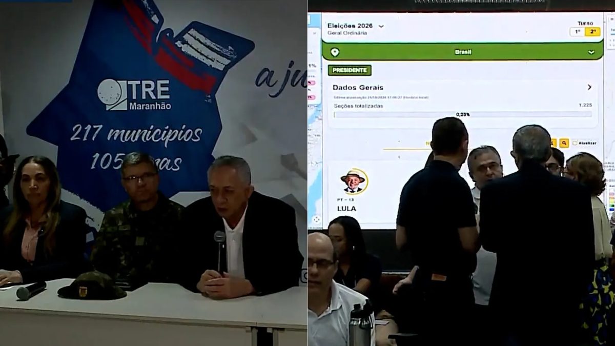 Maranhão teve 27 urnas substituídas e 22 ocorrências policiais durante o 2º turno das Eleições 2026