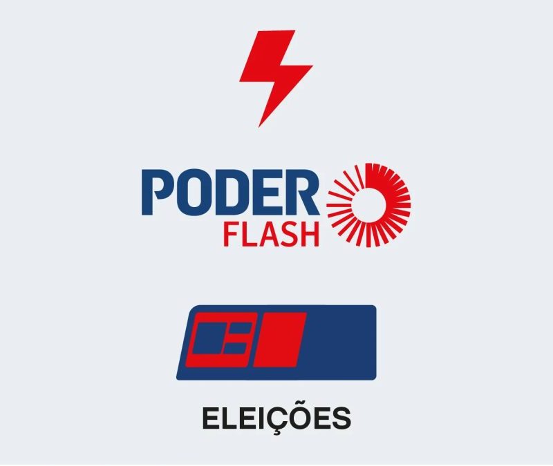 Republicanos decide na 4ª feira se apoia Flávio no 2º turno