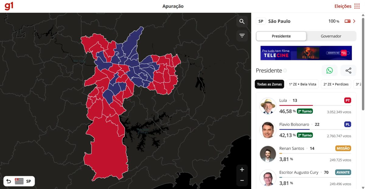 Resultado por zona eleitoral: veja no mapa como foi a votação nas capitais e principais cidades do país